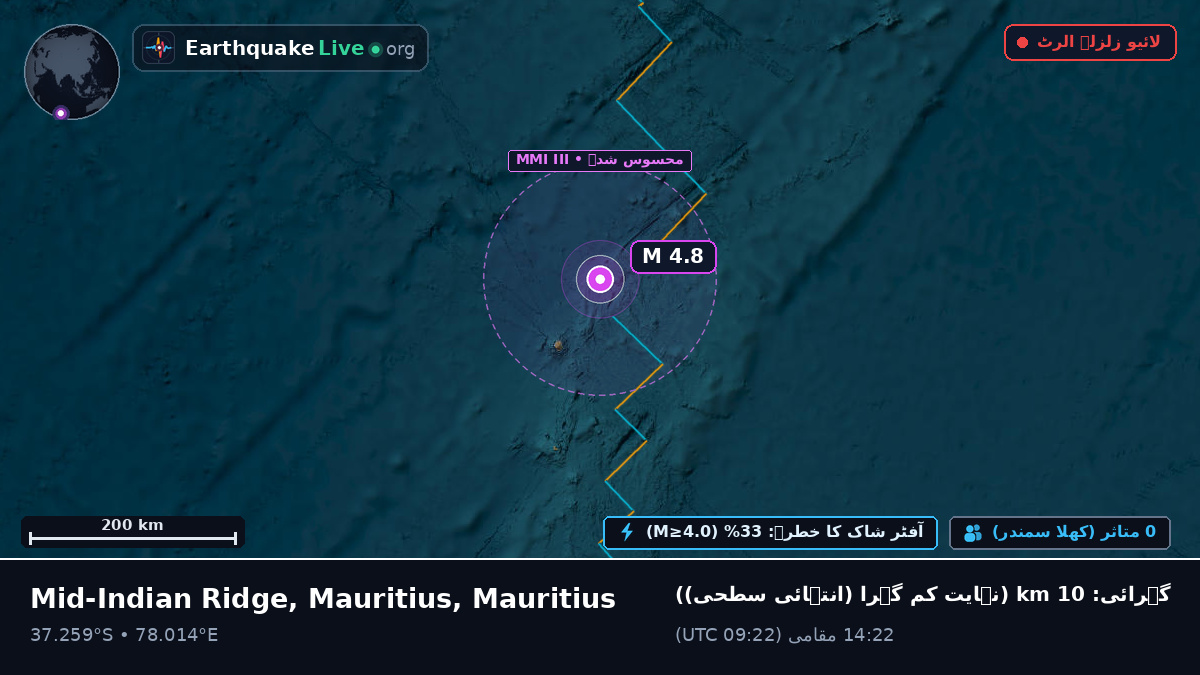 بحر ہند (Mauritius)