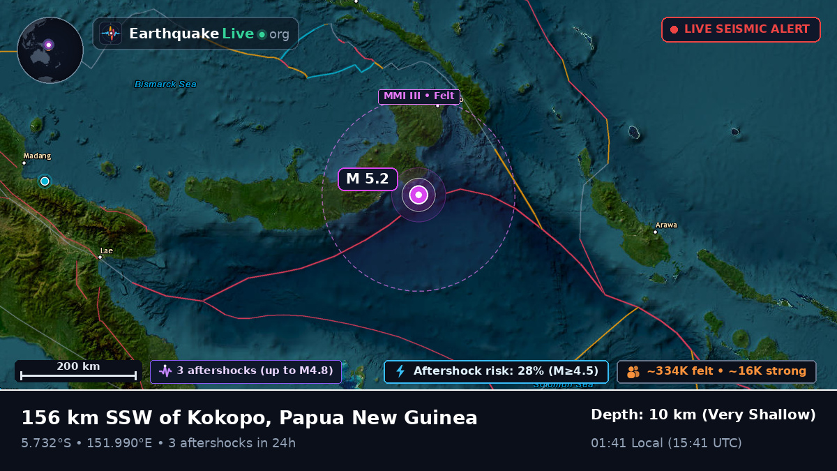 Solomon Sea (Papua New Guinea)