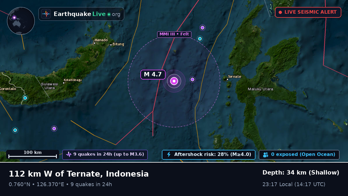 Molucca Sea (Indonesia)