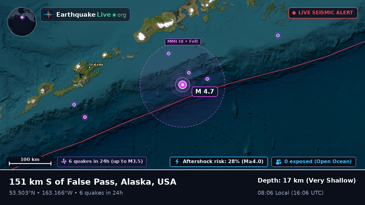 Aleutian Islands (USA)