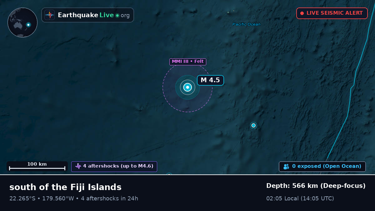 South Pacific Ocean (Tonga)