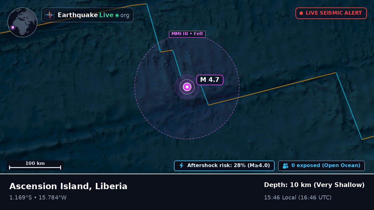 South Atlantic Ocean (Liberia)