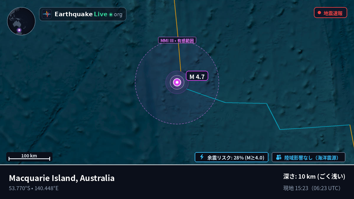 インド洋 (Australia)