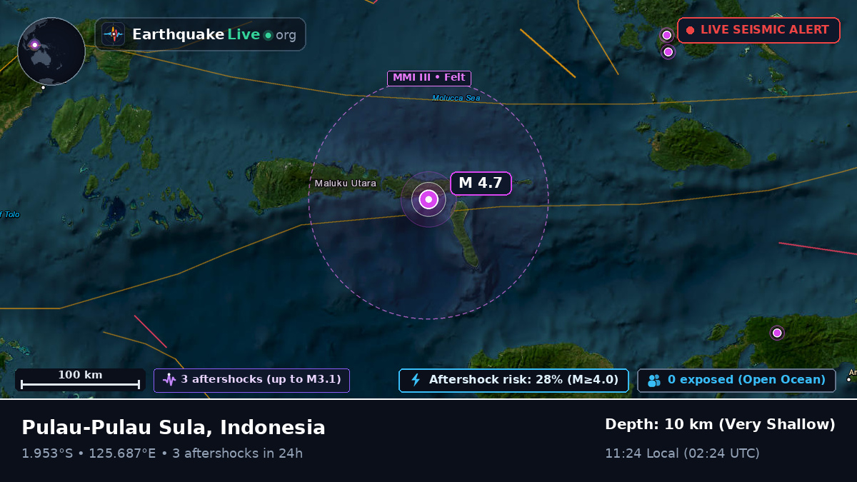 Molucca Sea (Indonesia)