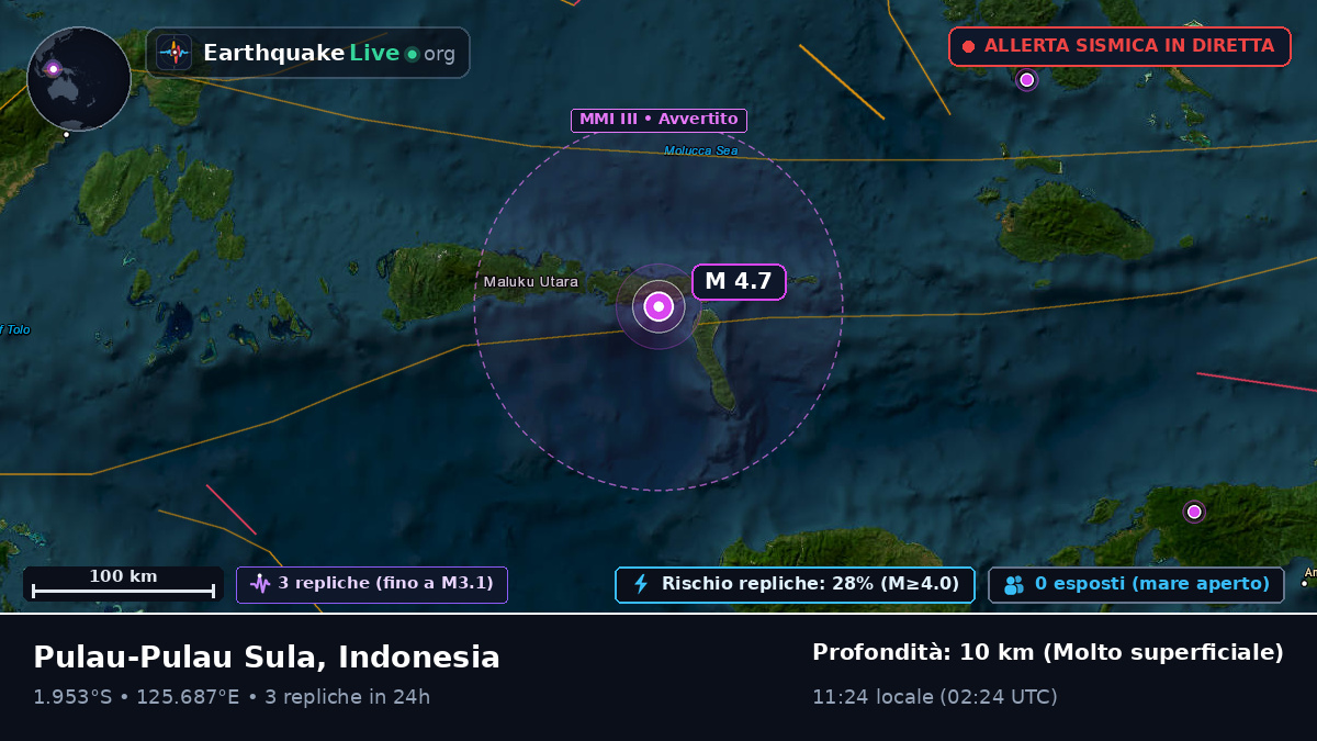 Mare delle Molucche (Indonesia)