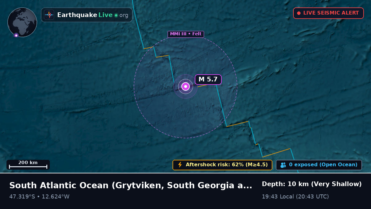 South Atlantic Ocean (South Georgia and the Islands)
