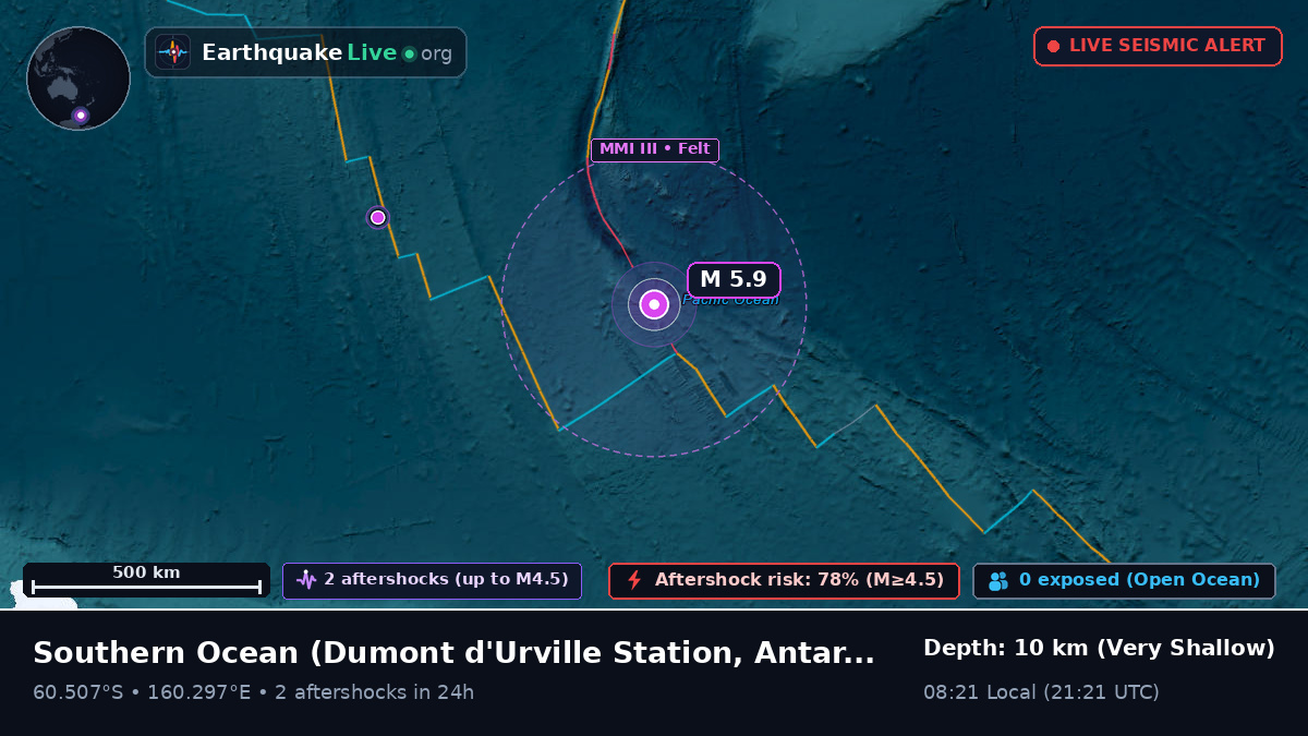 Southern Ocean (Antarctica)