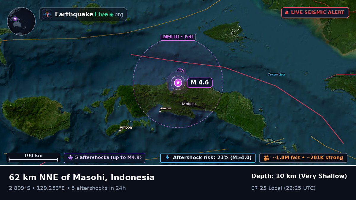 Maluku, Indonesia