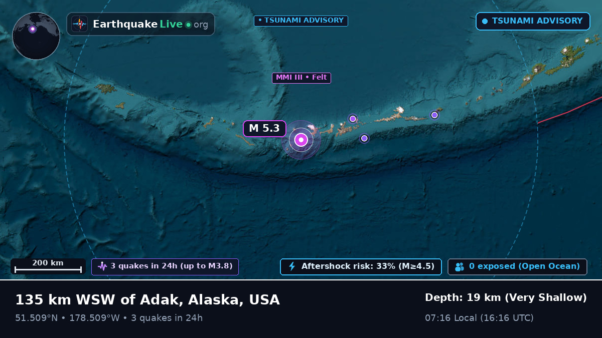 Aleutian Islands (USA)