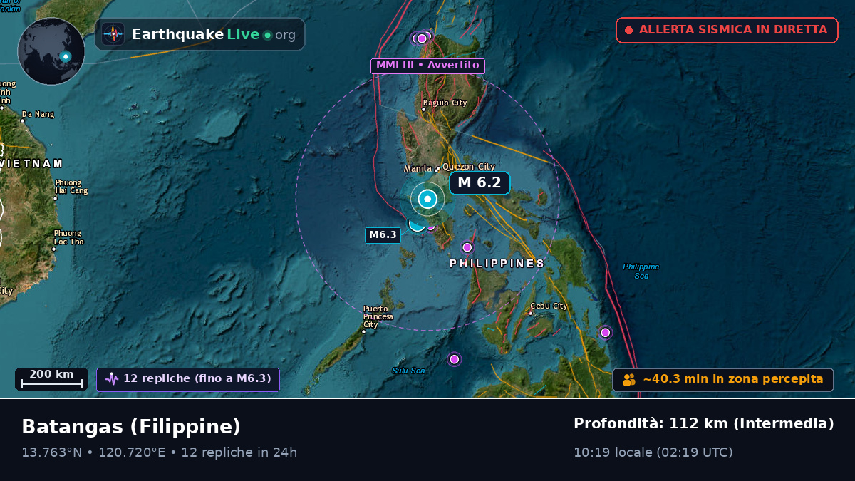 Batangas, Filippine