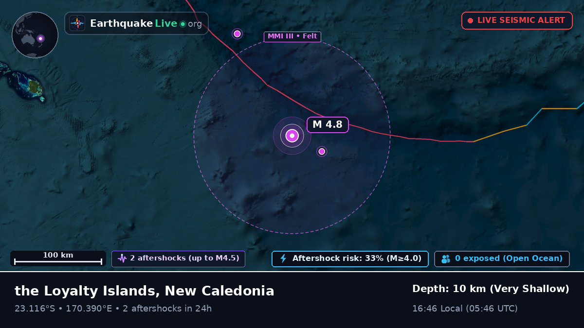 South Pacific Ocean (New Caledonia)