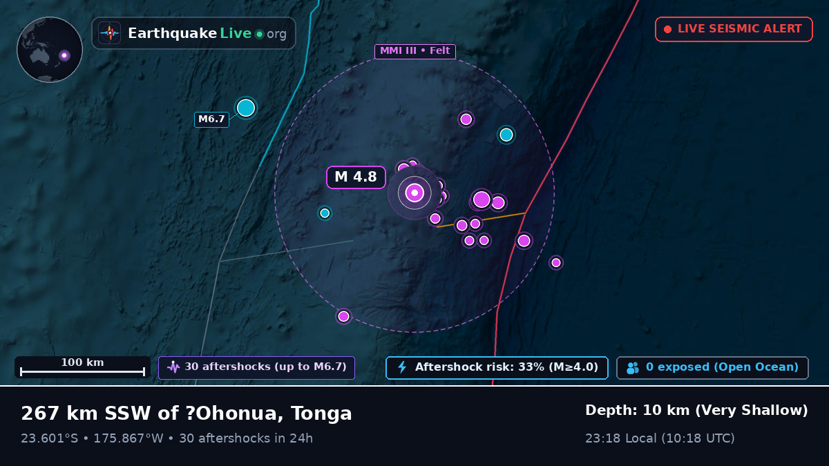 South Pacific Ocean (Tonga)