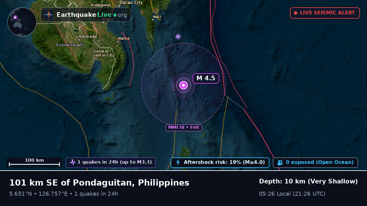 Philippine Sea (Philippines)