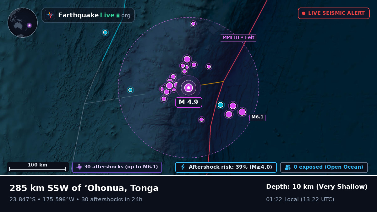 South Pacific Ocean (Tonga)