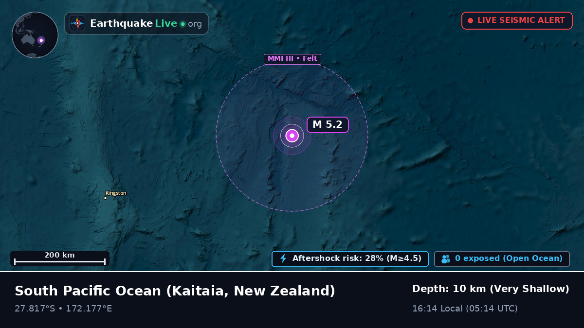 South Pacific Ocean (New Zealand)