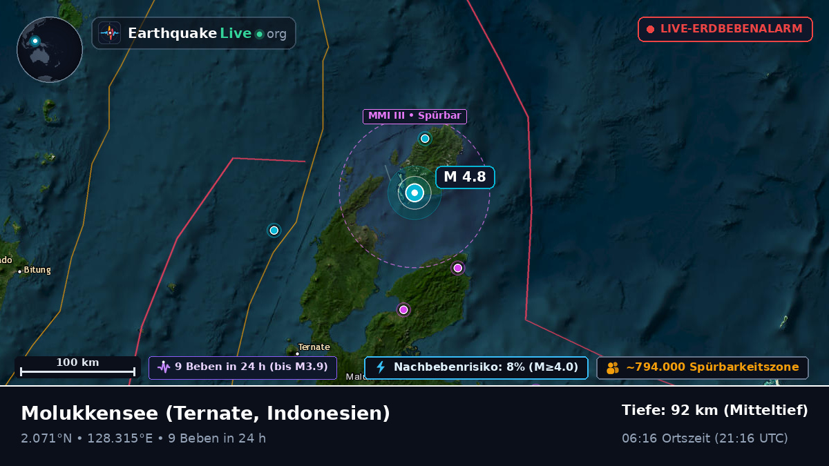 Molukkensee (Indonesien)