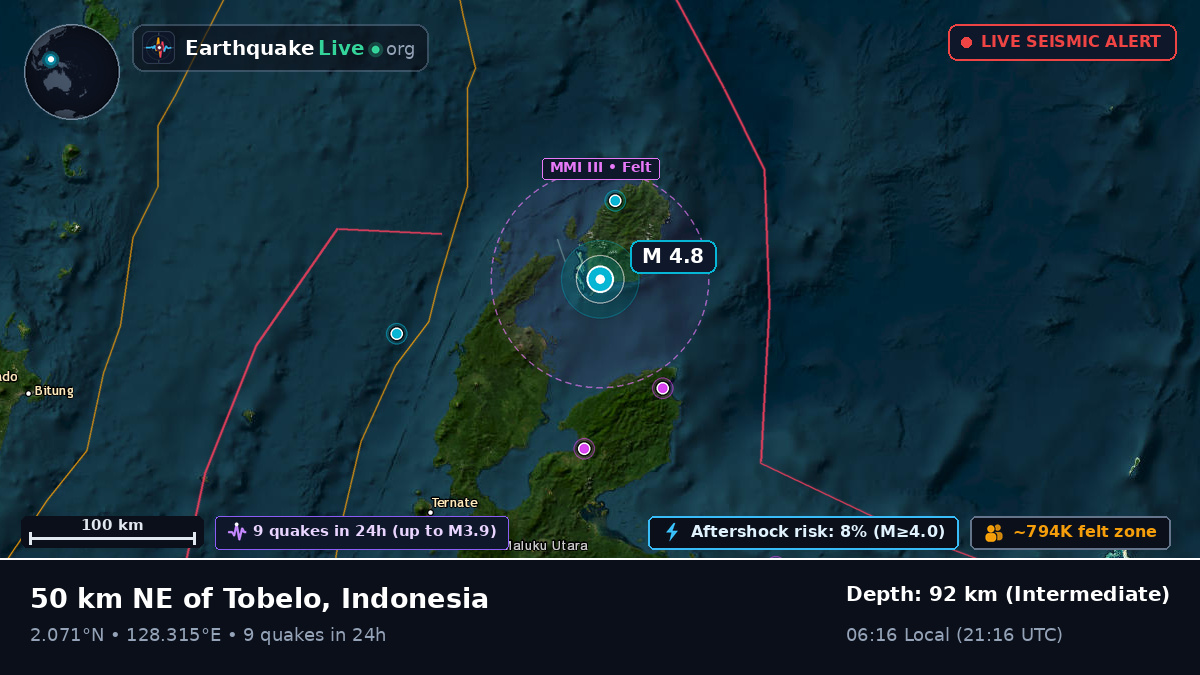 Molucca Sea (Indonesia)