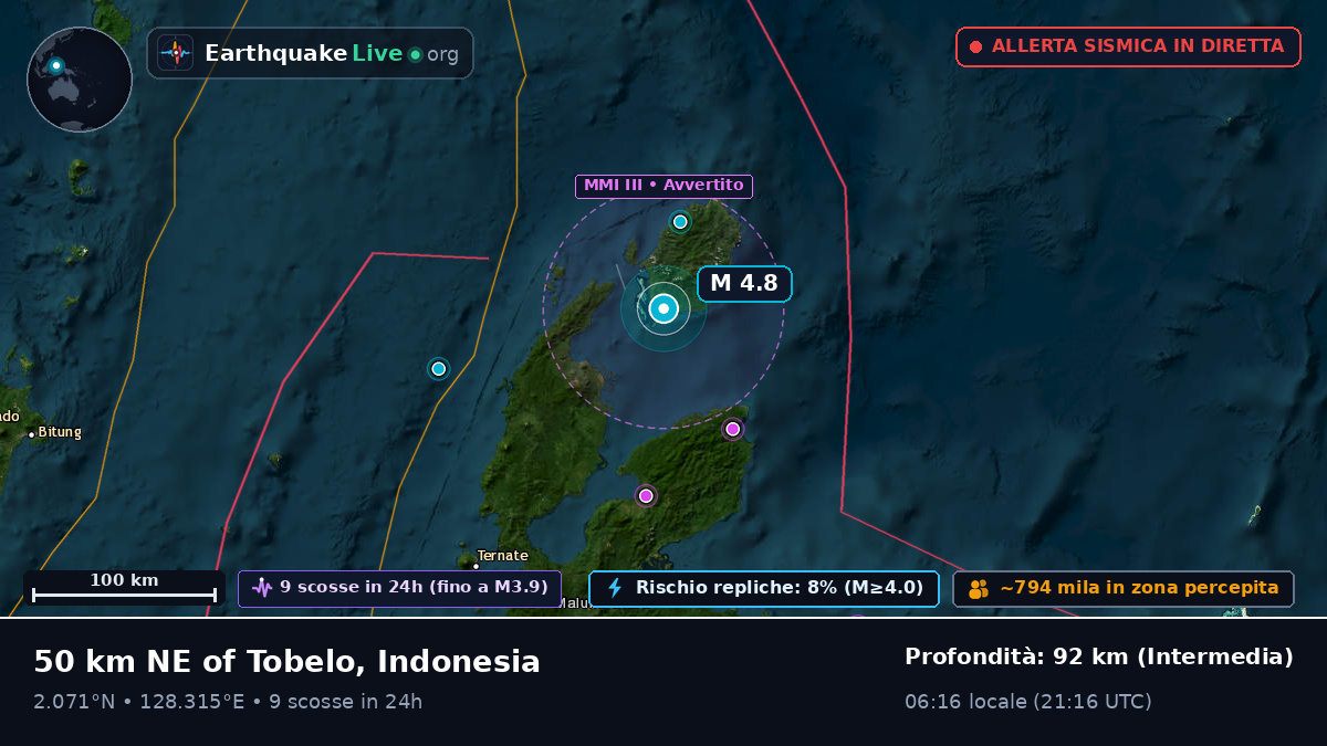 Mare delle Molucche (Indonesia)