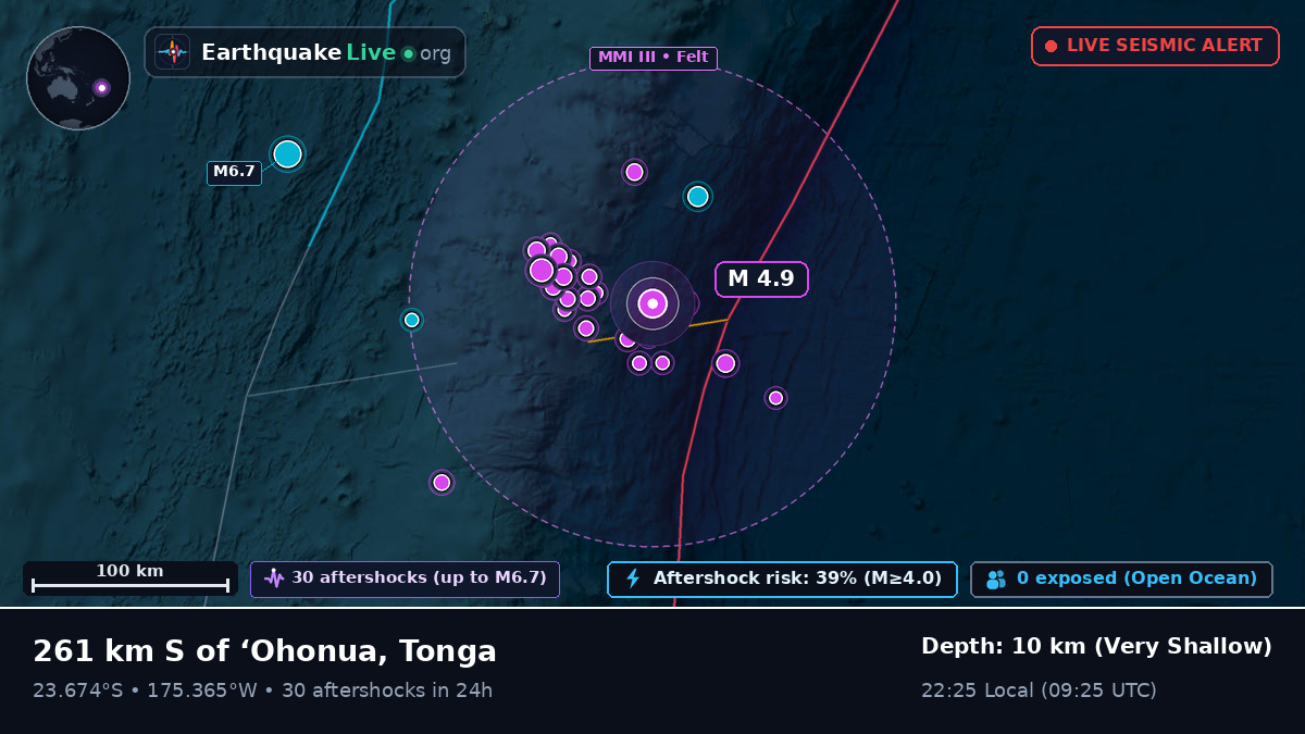 South Pacific Ocean (Tonga)