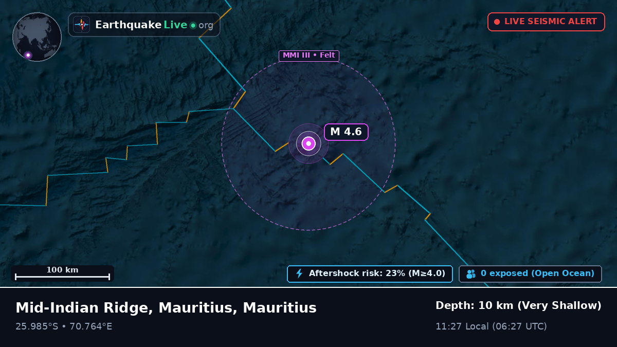 Indian Ocean (Mauritius)
