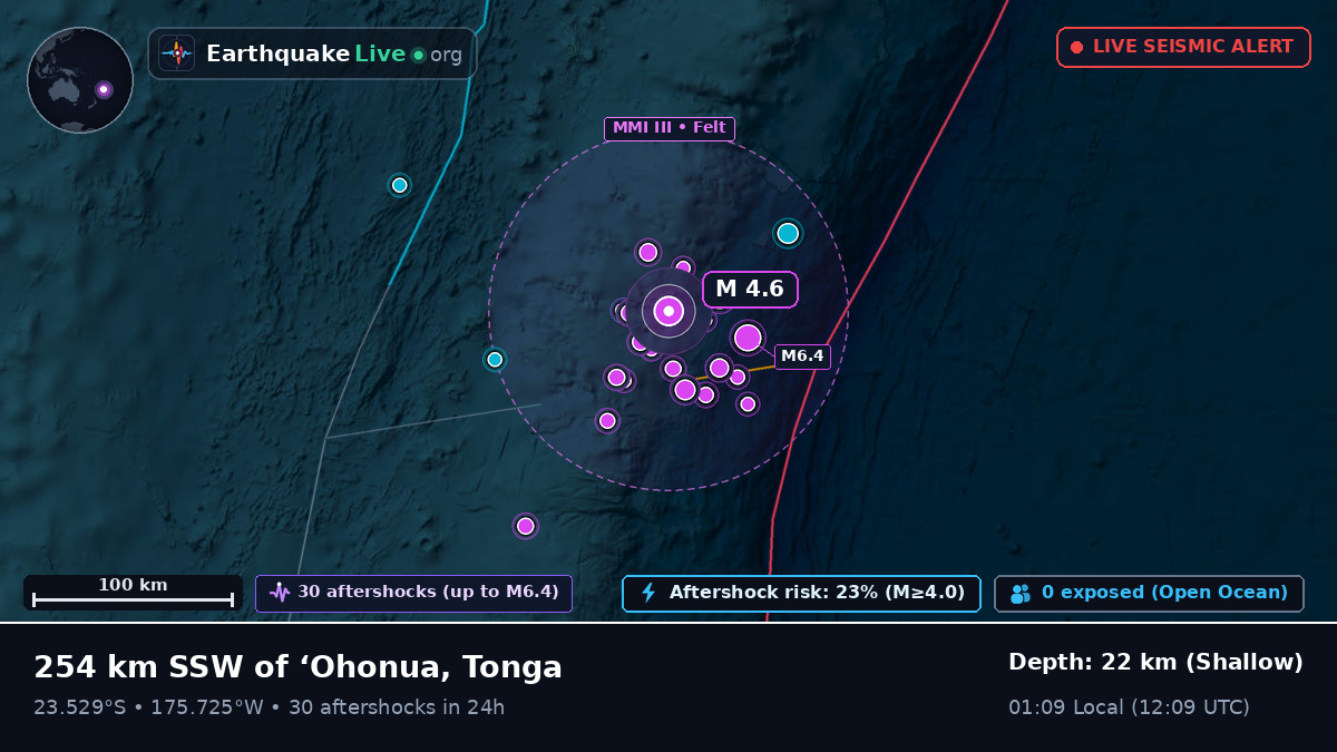 South Pacific Ocean (Tonga)
