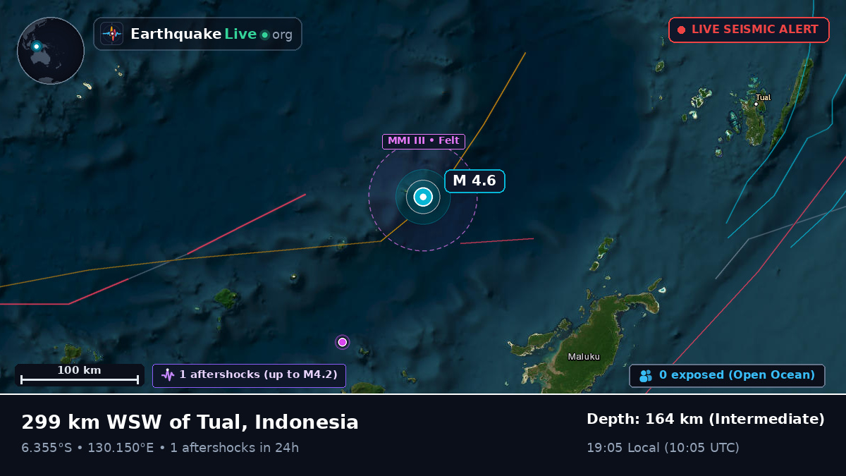 Banda Sea (Indonesia)