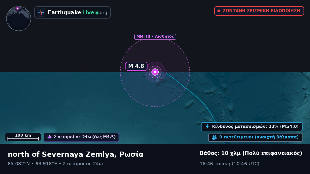 Αρκτικός Ωκεανός (Ρωσία)