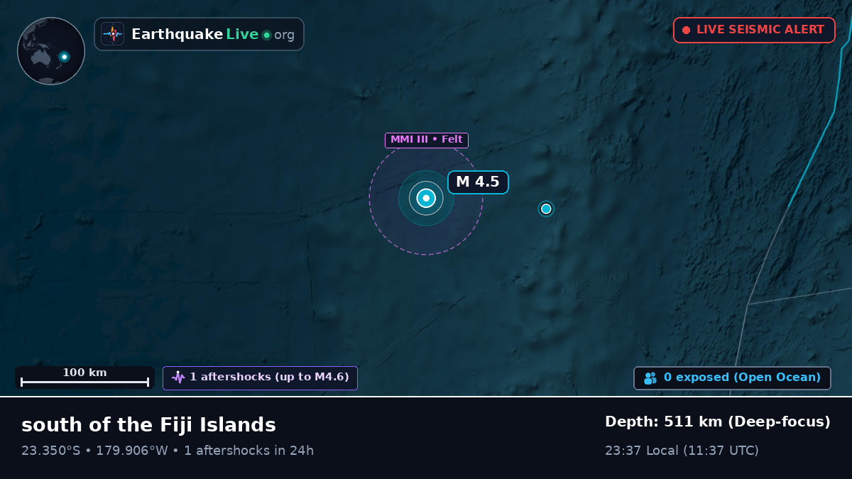 South Pacific Ocean (Tonga)