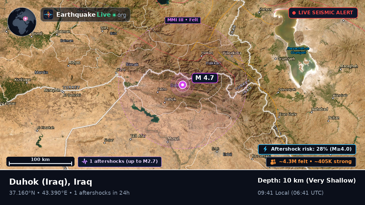 Dihok, Iraq
