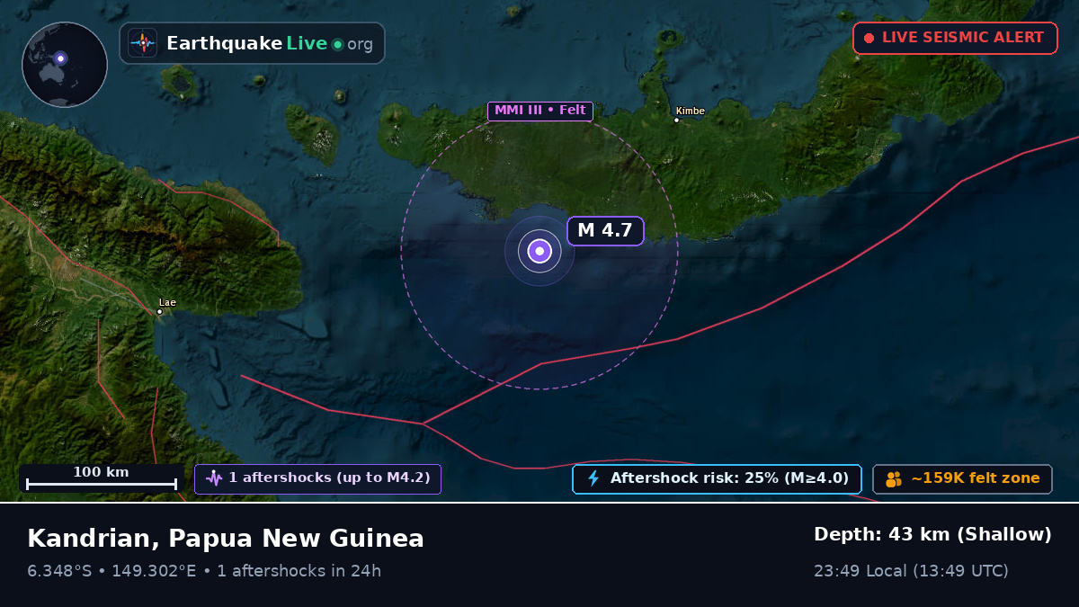 Solomon Sea (Papua New Guinea)