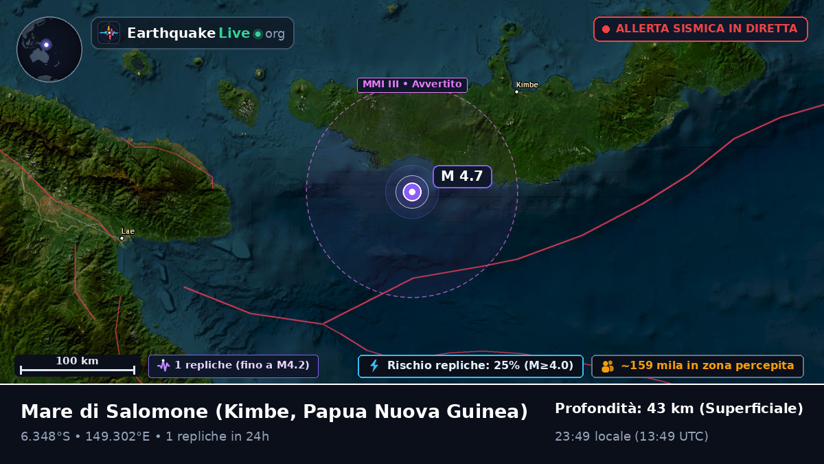 Mare di Salomone (Papua Nuova Guinea)