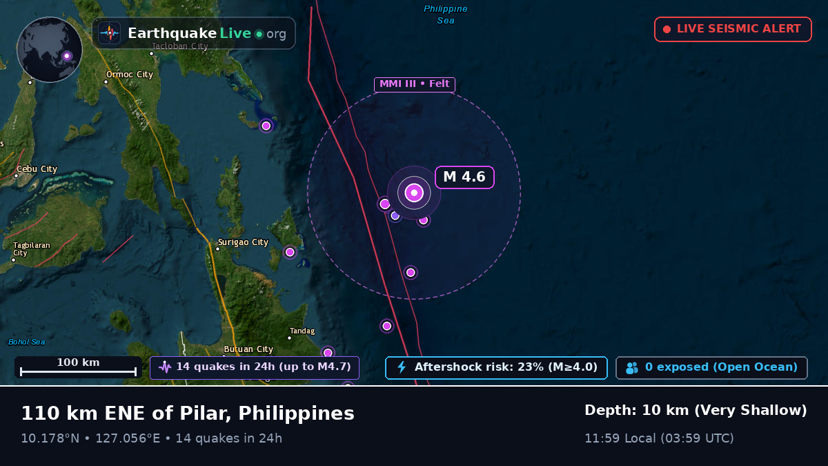 Philippine Sea (Philippines)