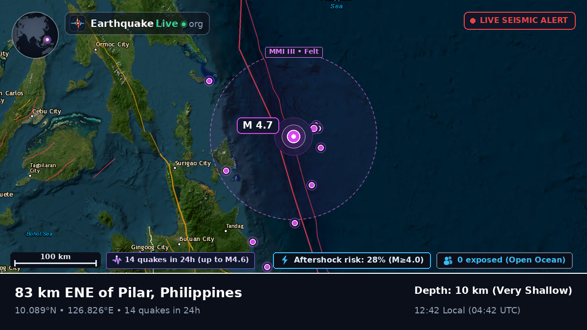 Philippine Sea (Philippines)