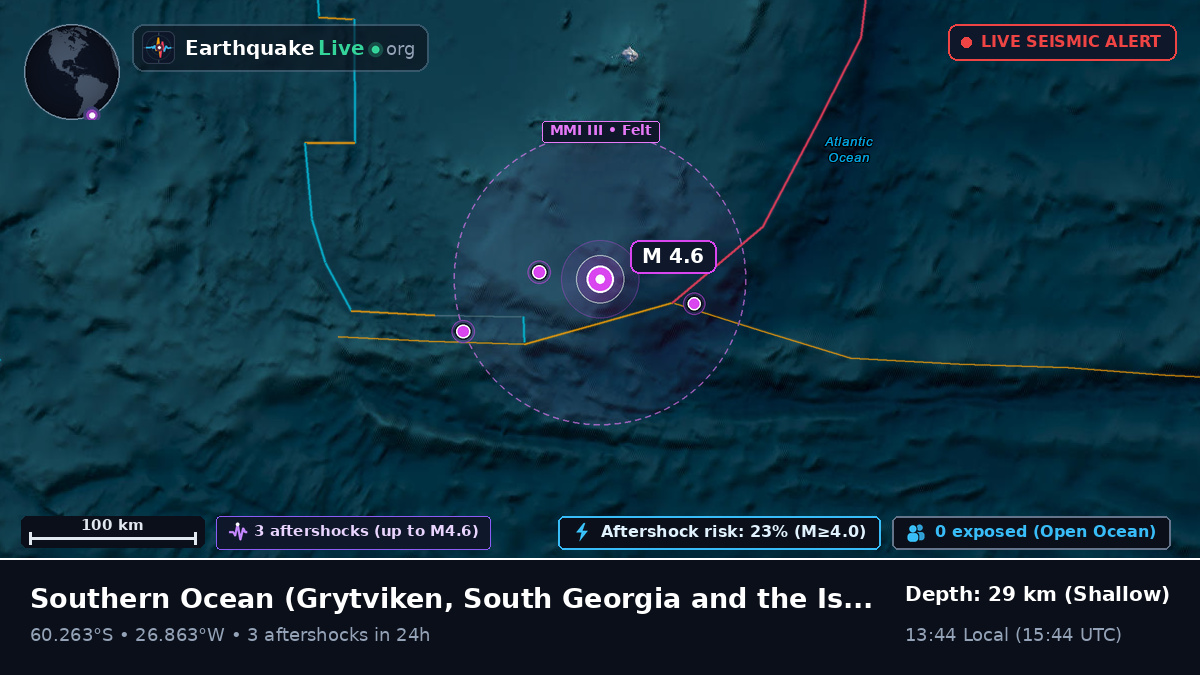 Southern Ocean (South Georgia and the Islands)