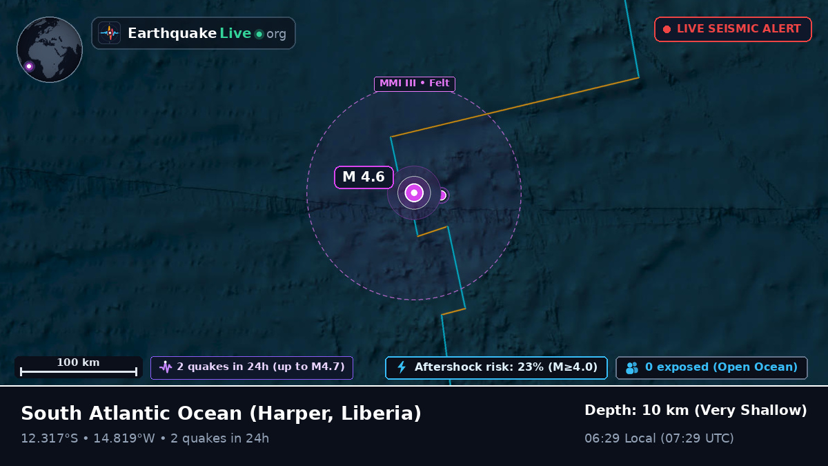 South Atlantic Ocean (Liberia)