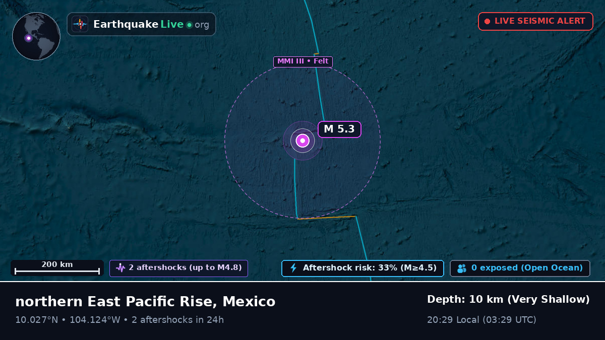 North Pacific Ocean (Mexico)