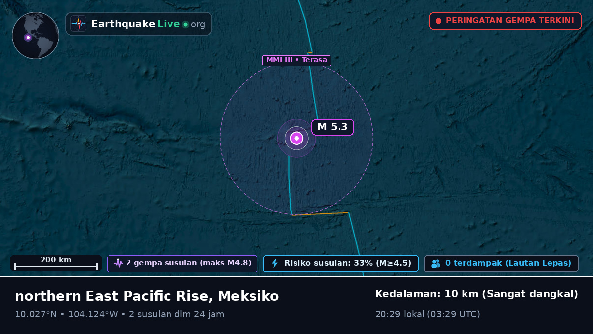 Samudra Pasifik Utara (Meksiko)