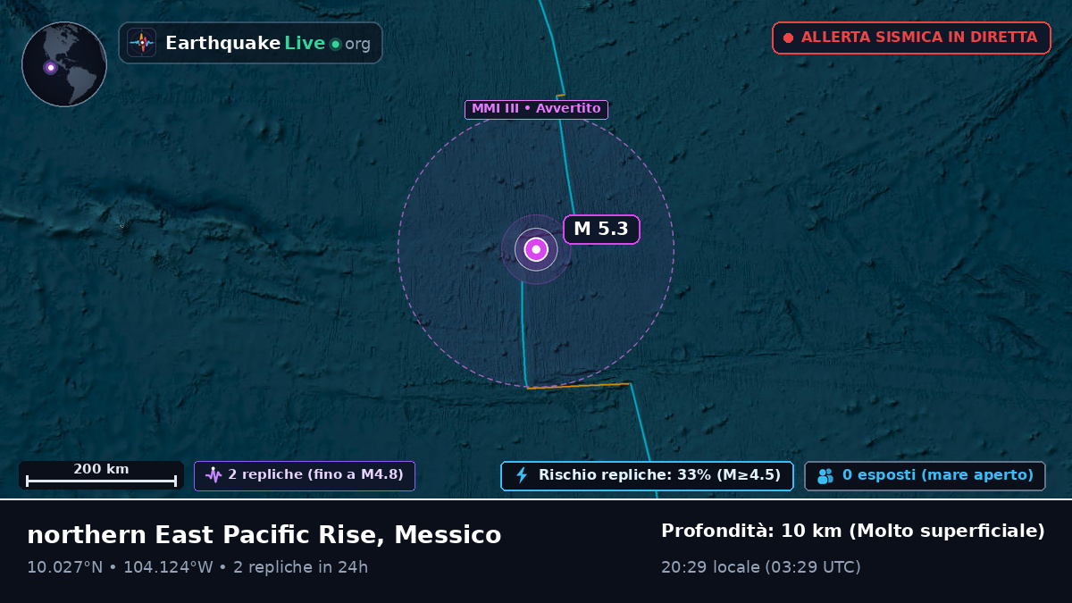 Oceano Pacifico settentrionale (Messico)