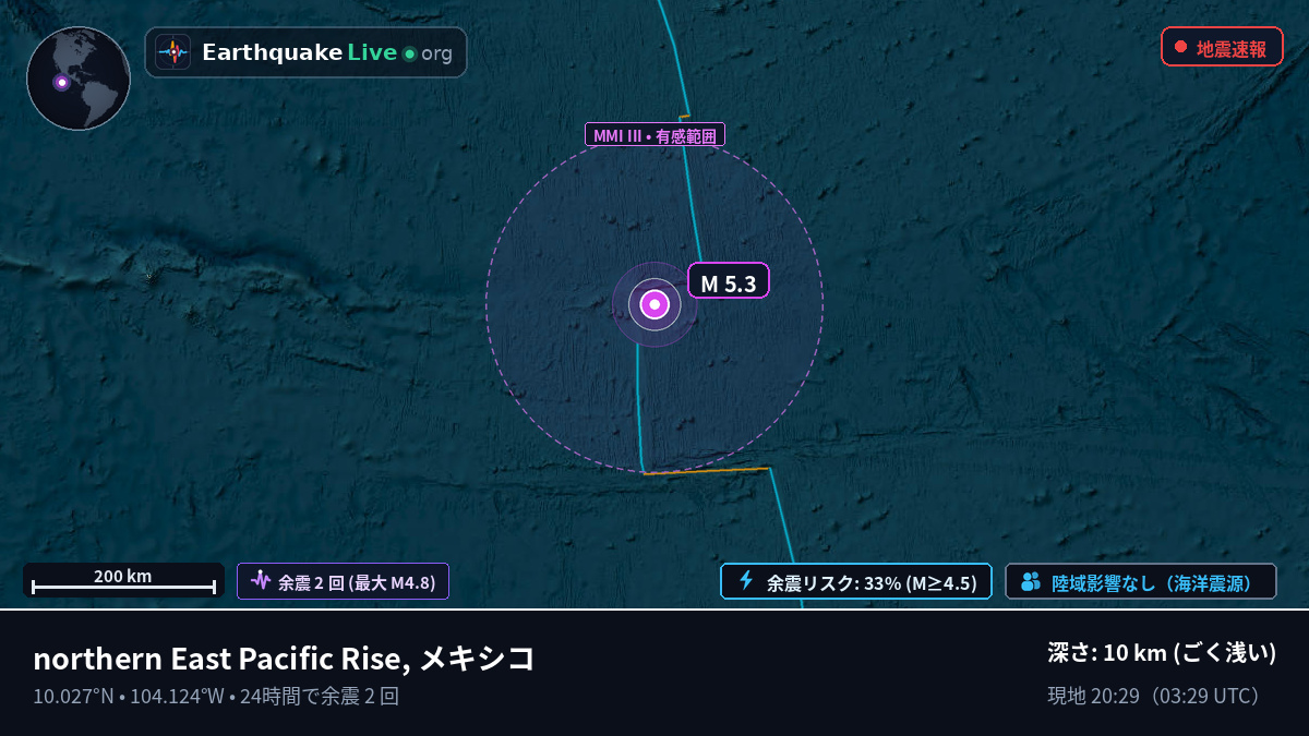 北太平洋 (メキシコ)
