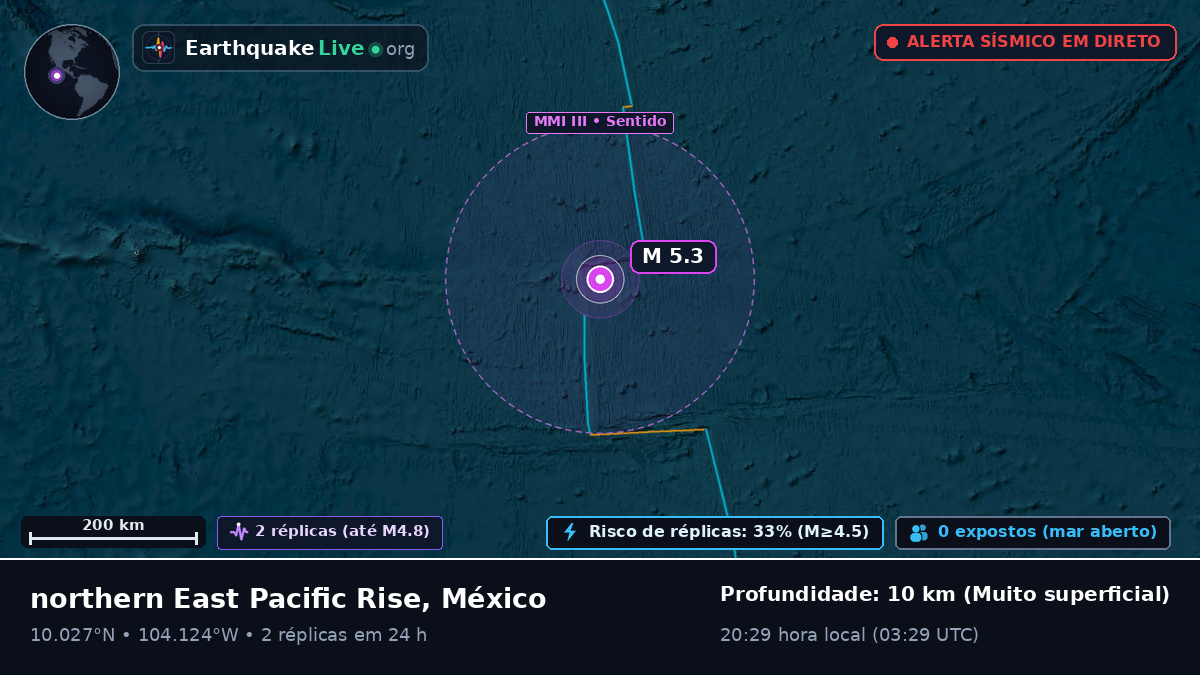 Oceano Pacífico Norte (México)