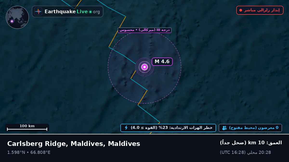 المحيط الهندي (Maldives)