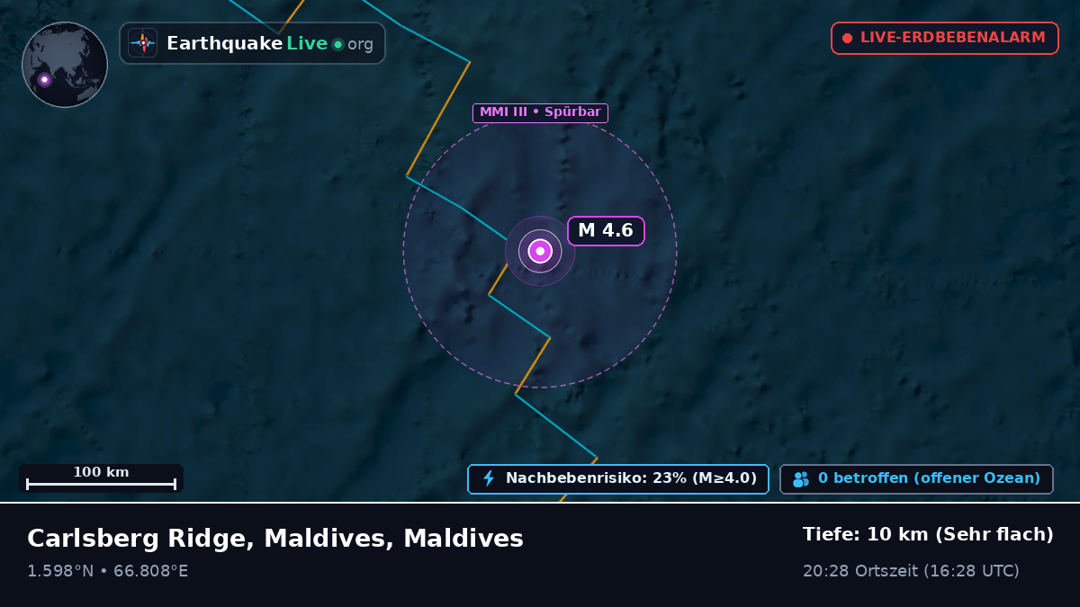 Indischer Ozean (Maldives)