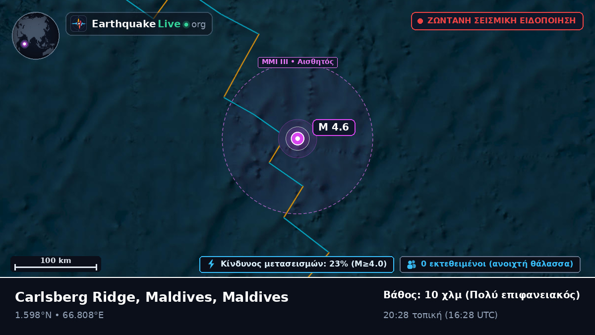 Ινδικός Ωκεανός (Maldives)