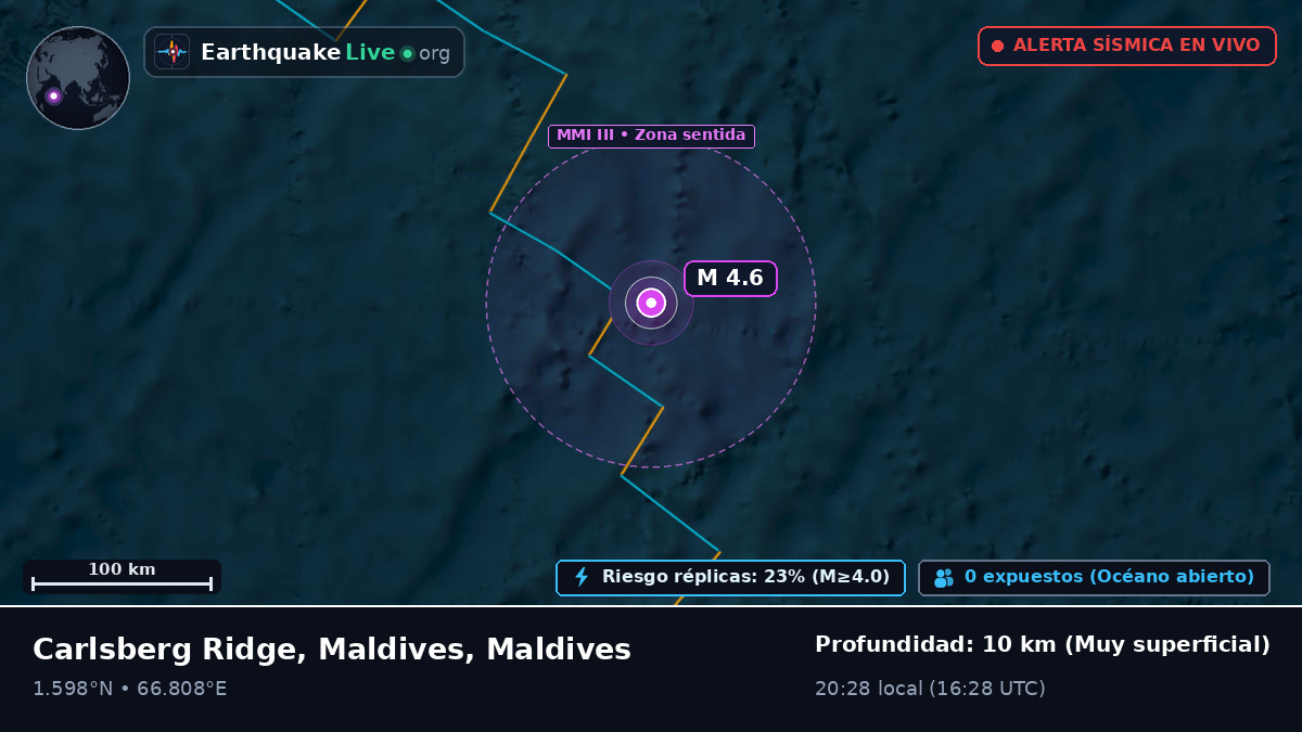 Océano Índico (Maldives)