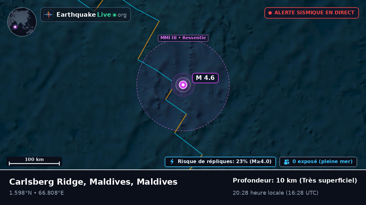 Océan Indien (Maldives)