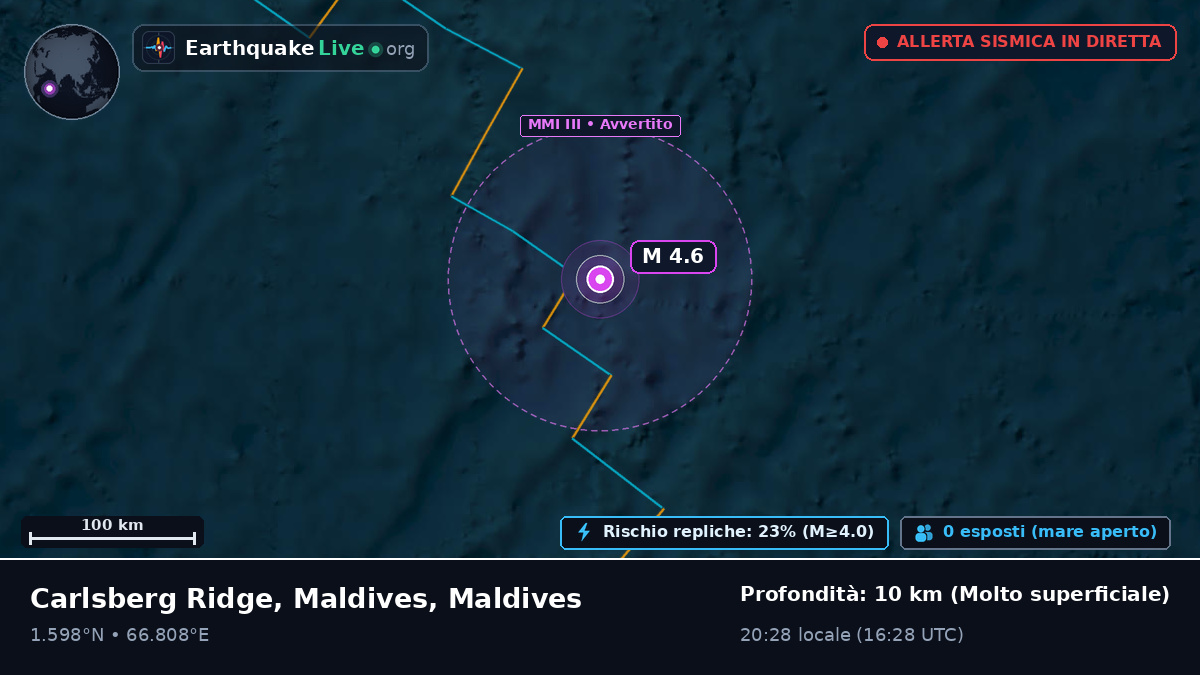 Oceano Indiano (Maldives)