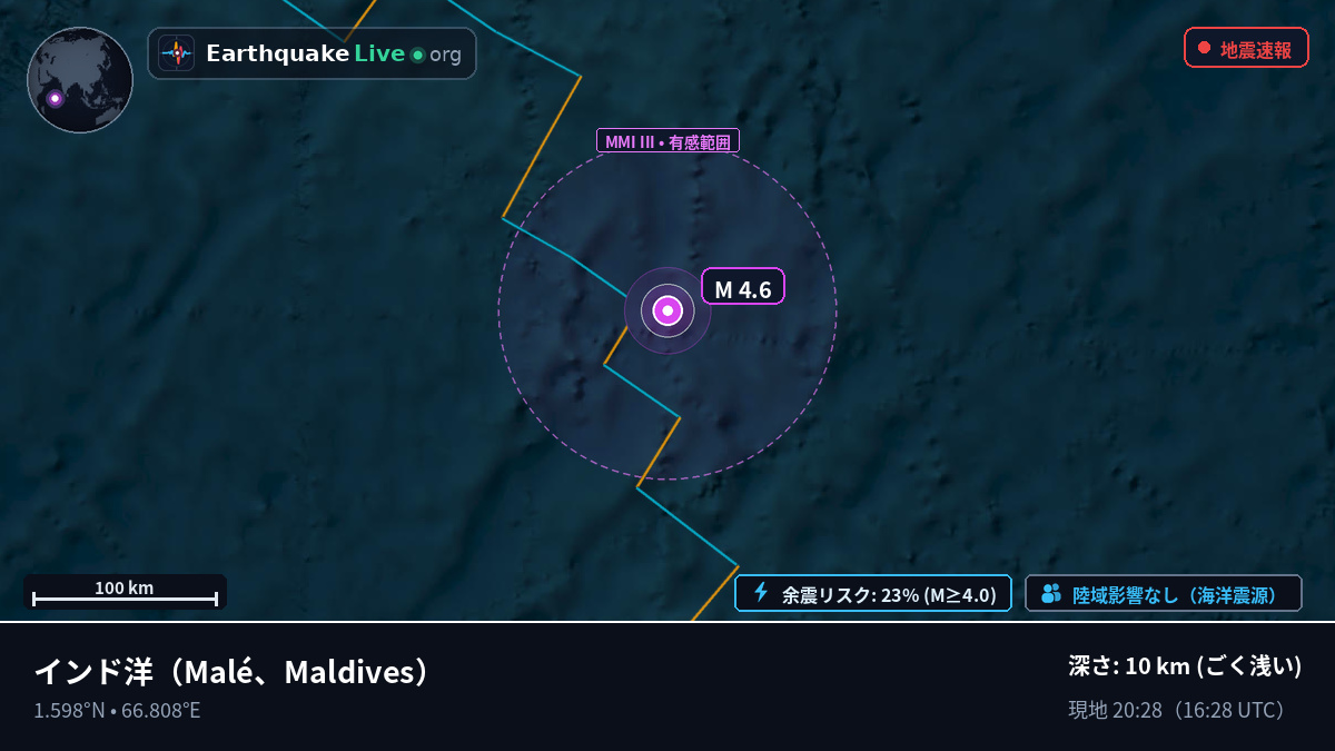 インド洋 (Maldives)