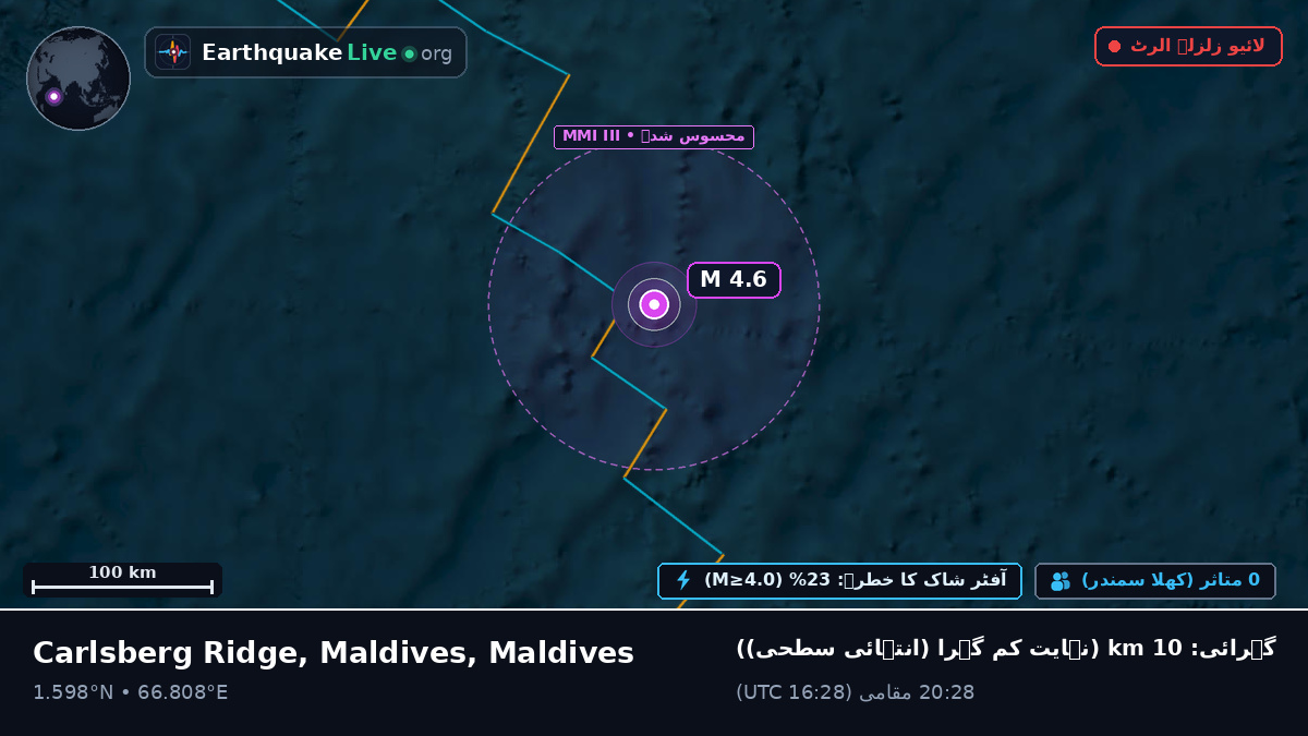 بحر ہند (Maldives)