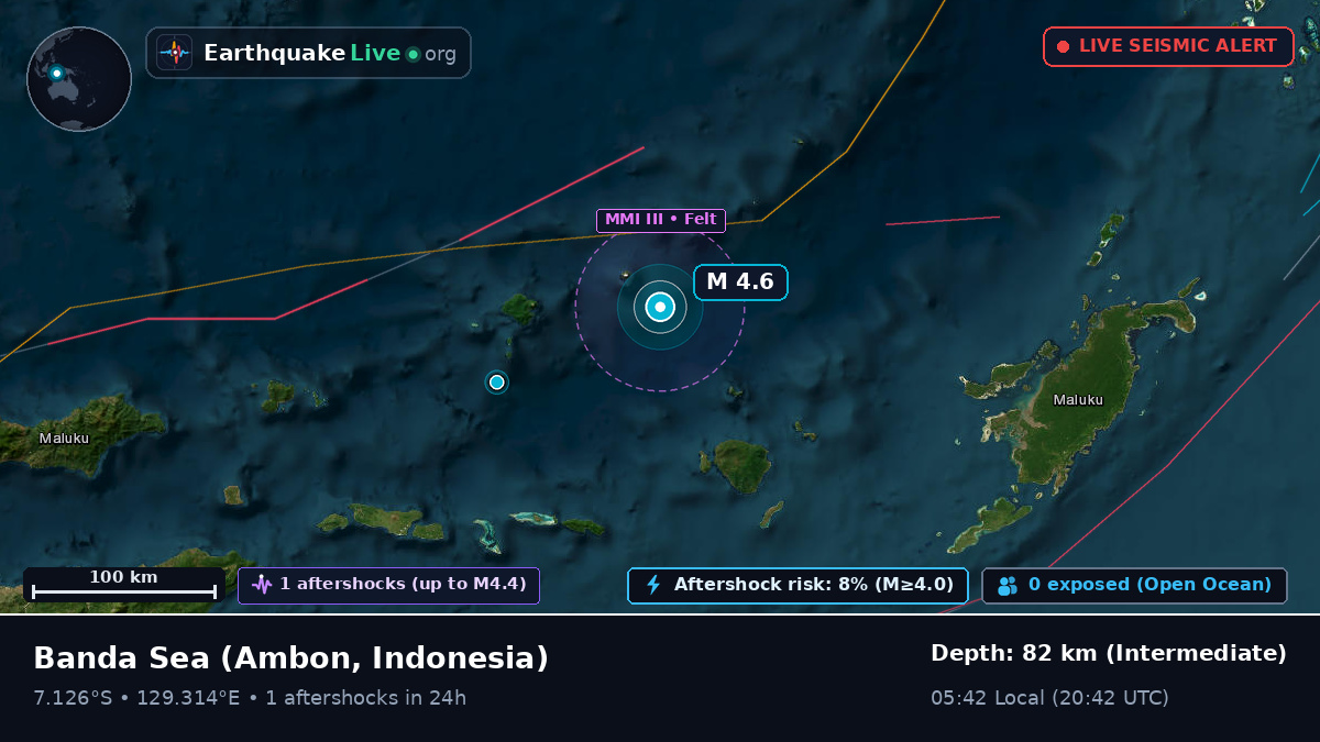 Banda Sea (Indonesia)