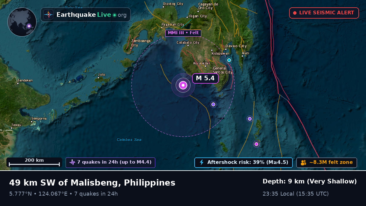 Philippine Sea (Philippines)